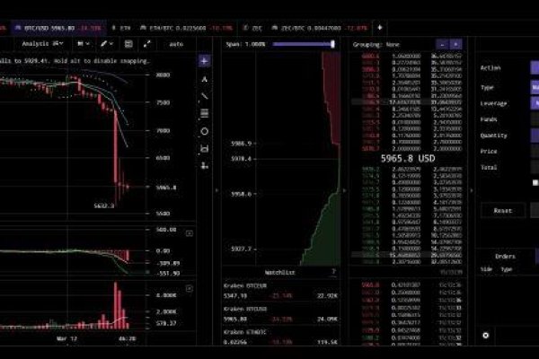 Кракен площадка торговая kr2web in