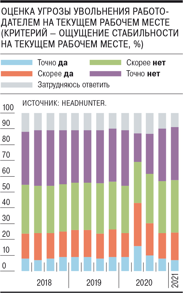 Кракен сайт продаж